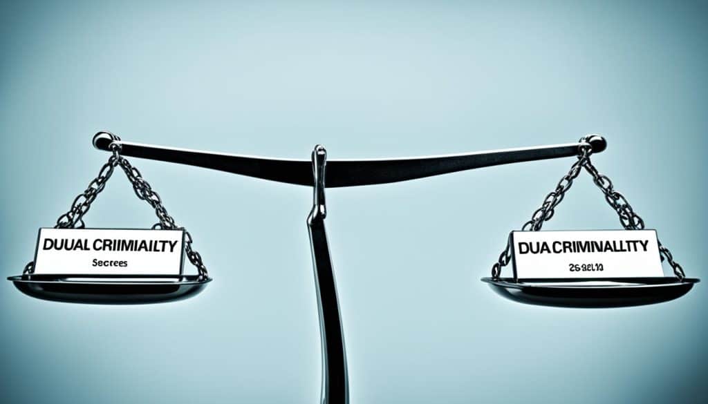dual criminality clause